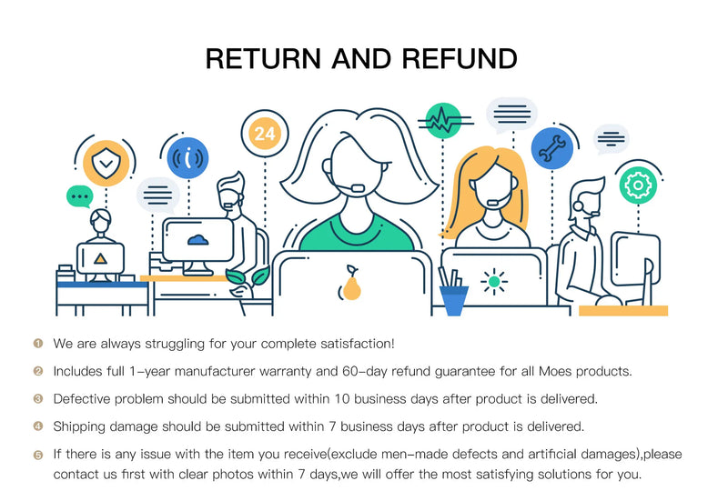 MOES ZigBee3.0 Radiator Actuator Programmable Thermostatic Valve Tuya Temperature Controller 2MQTT Alexa Google Voice Smart App
