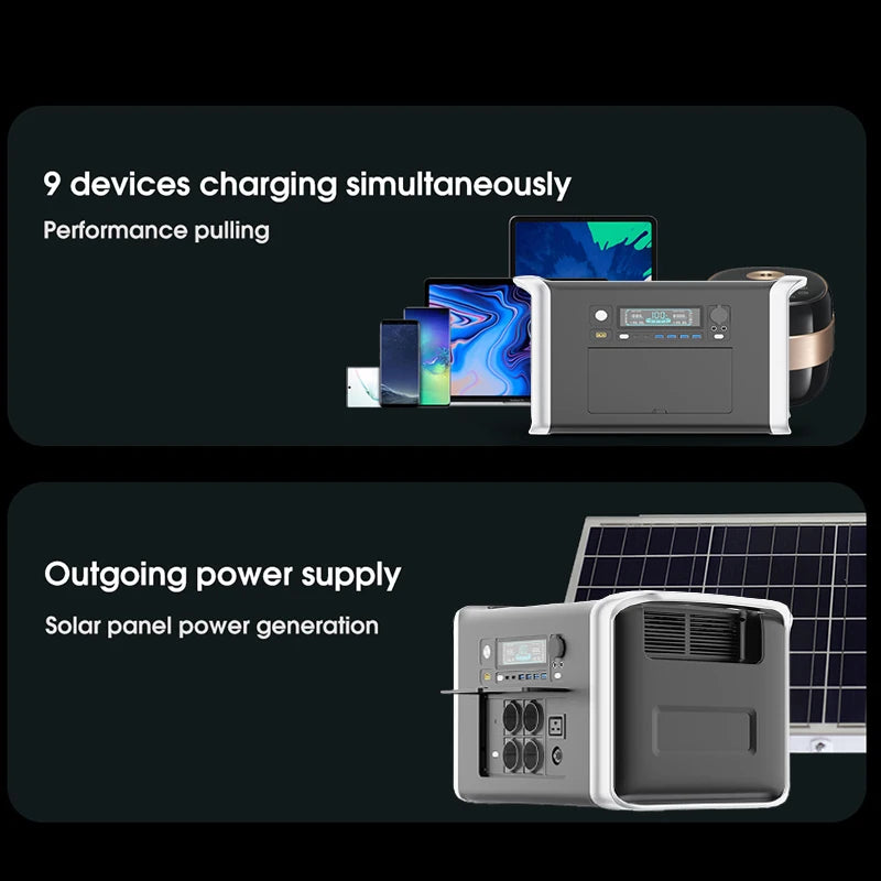 High Power Station 1800W 2600W Camping Portable Power Station 2048WH Solar Generator LiFePo4 Battery 110V 220V Outdoor Emergency