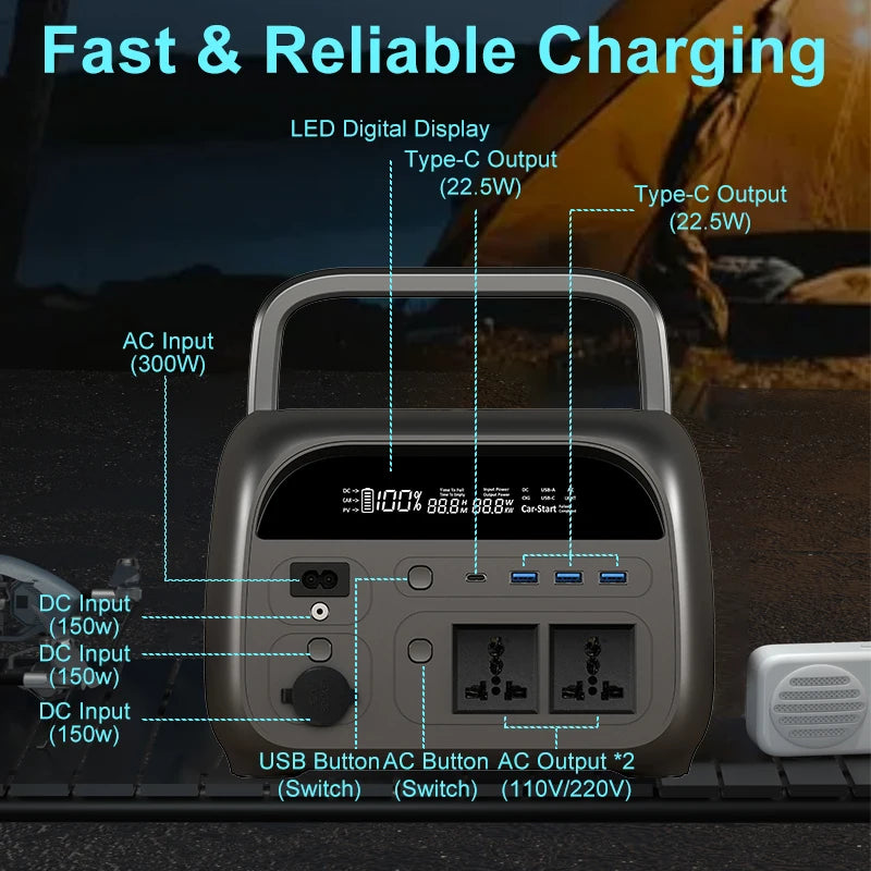 High Power Station 1800W 2600W Camping Portable Power Station 2048WH Solar Generator LiFePo4 Battery 110V 220V Outdoor Emergency