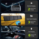 High Power Station 1800W 2600W Camping Portable Power Station 2048WH Solar Generator LiFePo4 Battery 110V 220V Outdoor Emergency