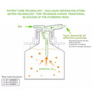 Felshare WIFI App Wall Mounted Electric Aroma Diffuser Essential Oil Diffuser Machine No Water Scent Nebulizer For Air Purify