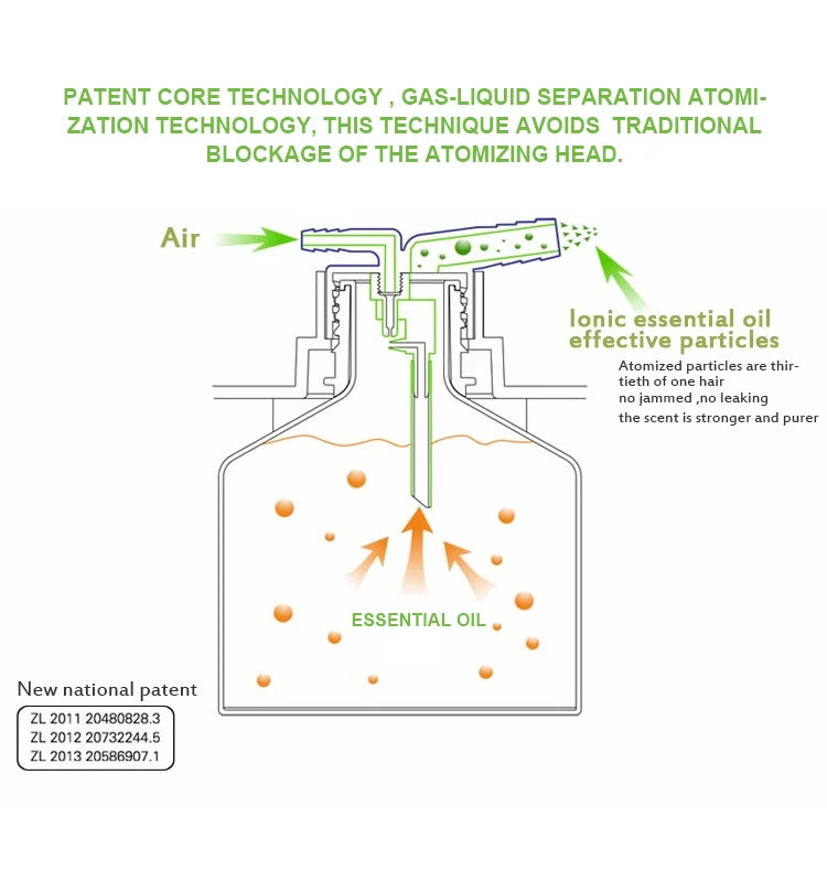 Felshare WIFI App Wall Mounted Electric Aroma Diffuser Essential Oil Diffuser Machine No Water Scent Nebulizer For Air Purify