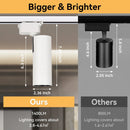 Brightness Control LED Track Light COB Ceiling Lamps 20W Rail Lighting System For Clothing Store Kitchen Smart Home Living Room