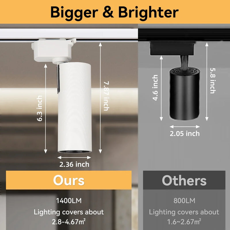 Brightness Control LED Track Light COB Ceiling Lamps 20W Rail Lighting System For Clothing Store Kitchen Smart Home Living Room