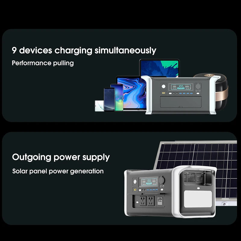 High Power Station 1800W 2600W Camping Portable Power Station 2048WH Solar Generator LiFePo4 Battery 110V 220V Outdoor Emergency