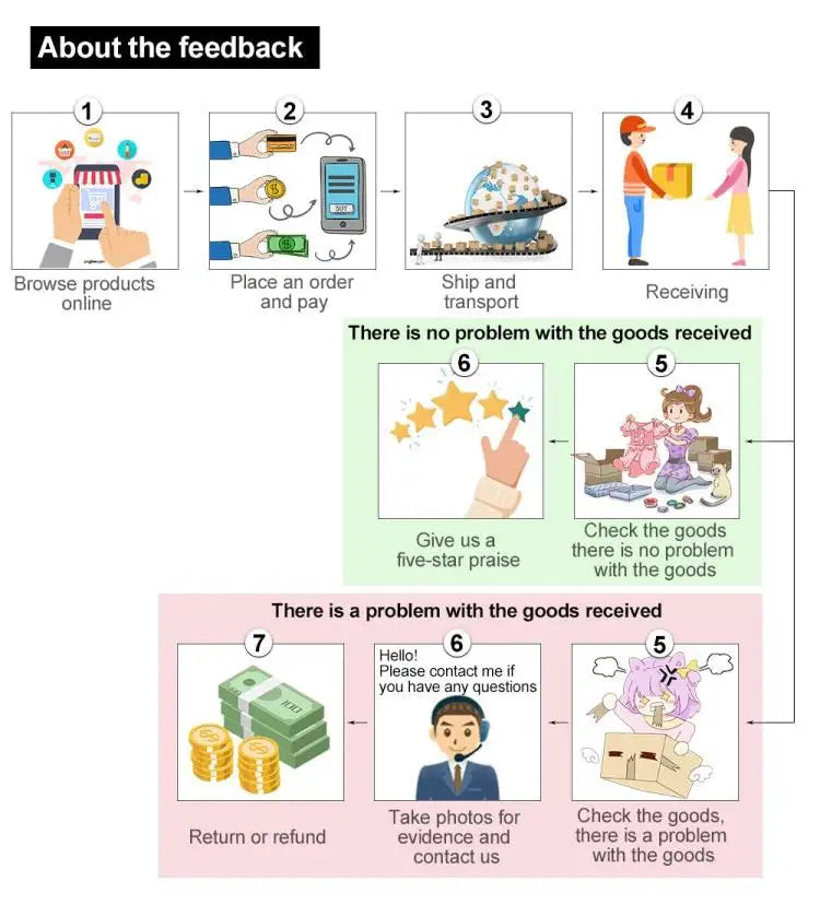 ECHOME Walnut Mechanical Keyboard Kit 68key Wireless Tri-Mode Hot Swap RGB Backlight Custom Wooden Gaming Keyboard for PC Laptop