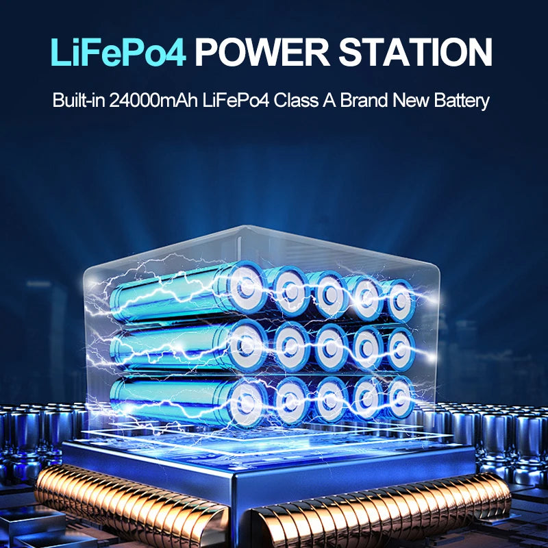 High Power Station 1800W 2600W Camping Portable Power Station 2048WH Solar Generator LiFePo4 Battery 110V 220V Outdoor Emergency
