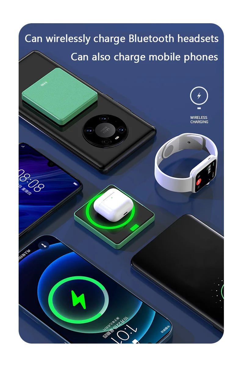 20W 10000mAh Macsafe Power Bank Magnetic Power Bank External Spare Battery For iPhone 15 14 13 12 Pro Max Wireless Power Banks