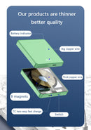 20W 10000mAh Macsafe Power Bank Magnetic Power Bank External Spare Battery For iPhone 15 14 13 12 Pro Max Wireless Power Banks