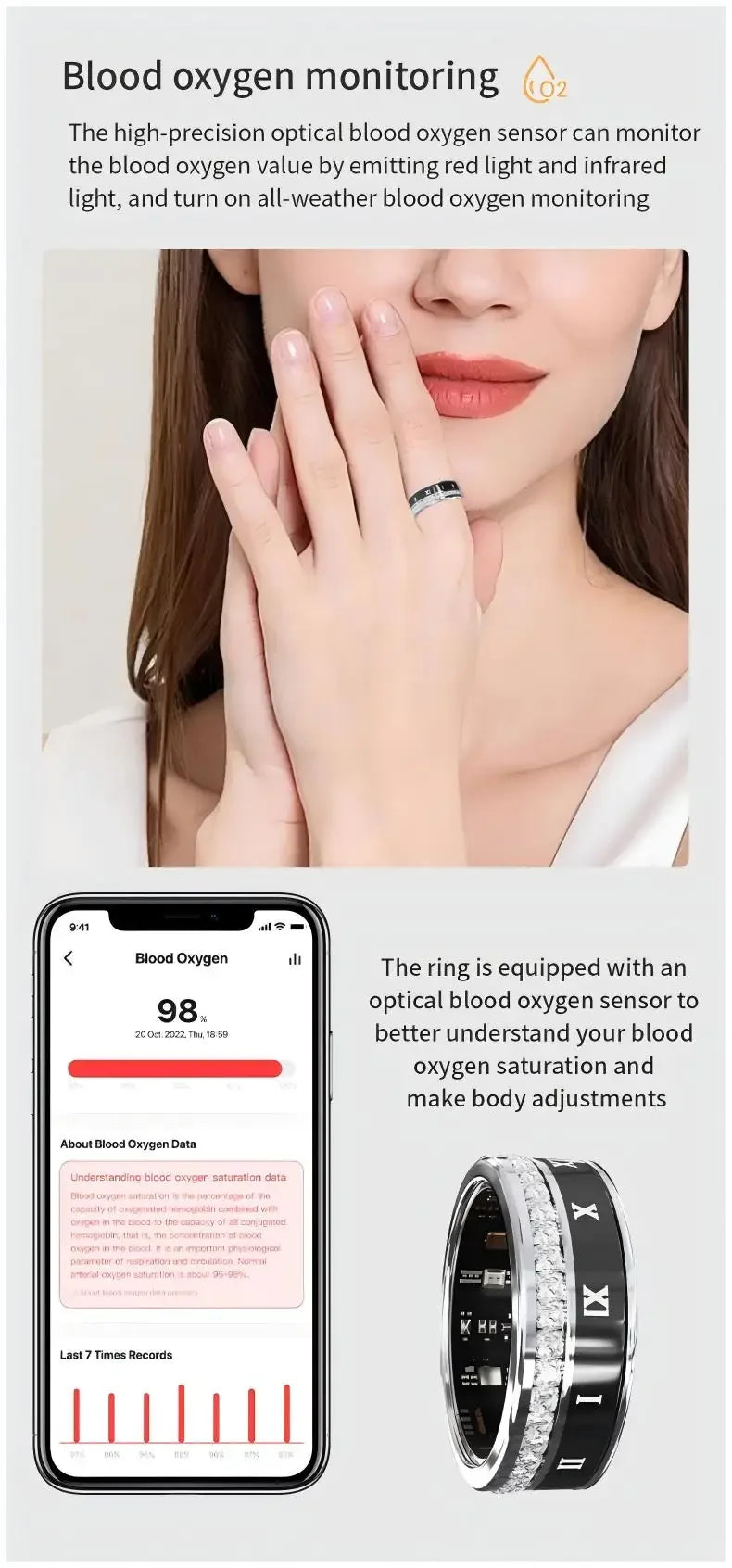 Diamond Smart Ring Titanium Steel Band for Men and Women Bluetooth Waterproof Step Sleep Heart Rate Monitor Wedding Ring Jewelry