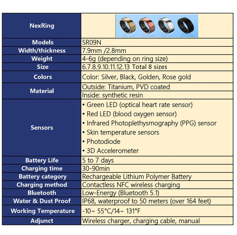 NexRing Ring Bluetooth Pedometer Oximeter Fitness Tracker Smart Health Ring for Men Women Phone with Heart Rate Sleep Track