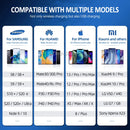 New Motorcycle Wireless Charger Navigation bracket Fast charge For Kawasaki Versys 650 For Yamaha Tracer 7 Universal GPS bracket