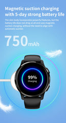 2024 New 4G 5G Android Smartwatch LOKMAT APPLLP 2 With  GPS NFC Sim Card Relojes Smart Watch