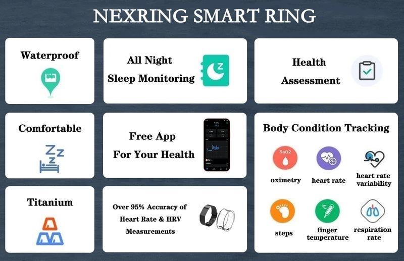 NexRing Ring Bluetooth Pedometer Oximeter Fitness Tracker Smart Health Ring for Men Women Phone with Heart Rate Sleep Track