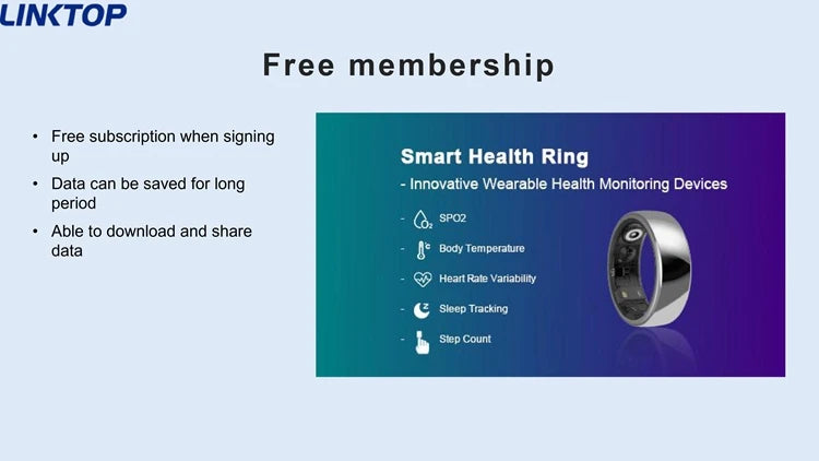 NexRing Ring Bluetooth Pedometer Oximeter Fitness Tracker Smart Health Ring for Men Women Phone with Heart Rate Sleep Track