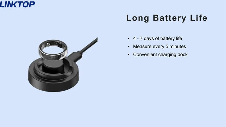 NexRing Ring Bluetooth Pedometer Oximeter Fitness Tracker Smart Health Ring for Men Women Phone with Heart Rate Sleep Track