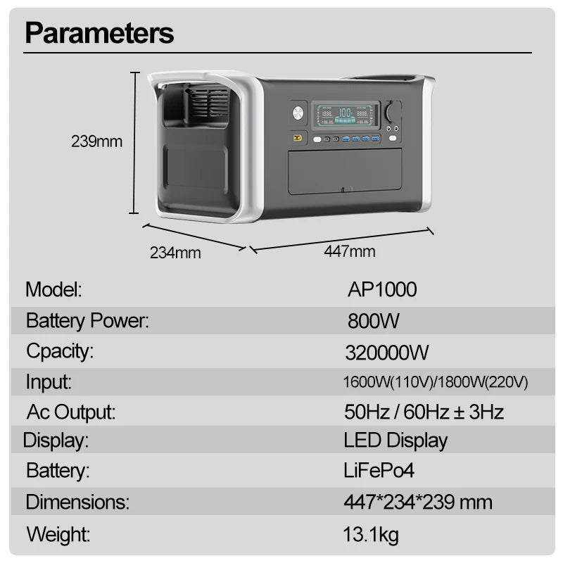 High Power Station 1800W 2600W Camping Portable Power Station 2048WH Solar Generator LiFePo4 Battery 110V 220V Outdoor Emergency