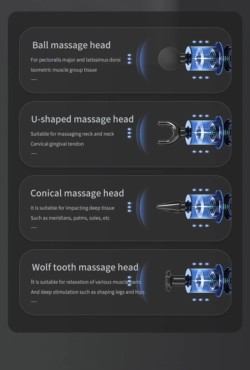 Massage Gun 32 Speed Deep Tissue Body Neck Back Foot Muscle Electric Massager Pistol Exercise Relaxation Pain Relief Massagers