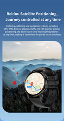 2024 New 4G 5G Android Smartwatch LOKMAT APPLLP 2 With  GPS NFC Sim Card Relojes Smart Watch